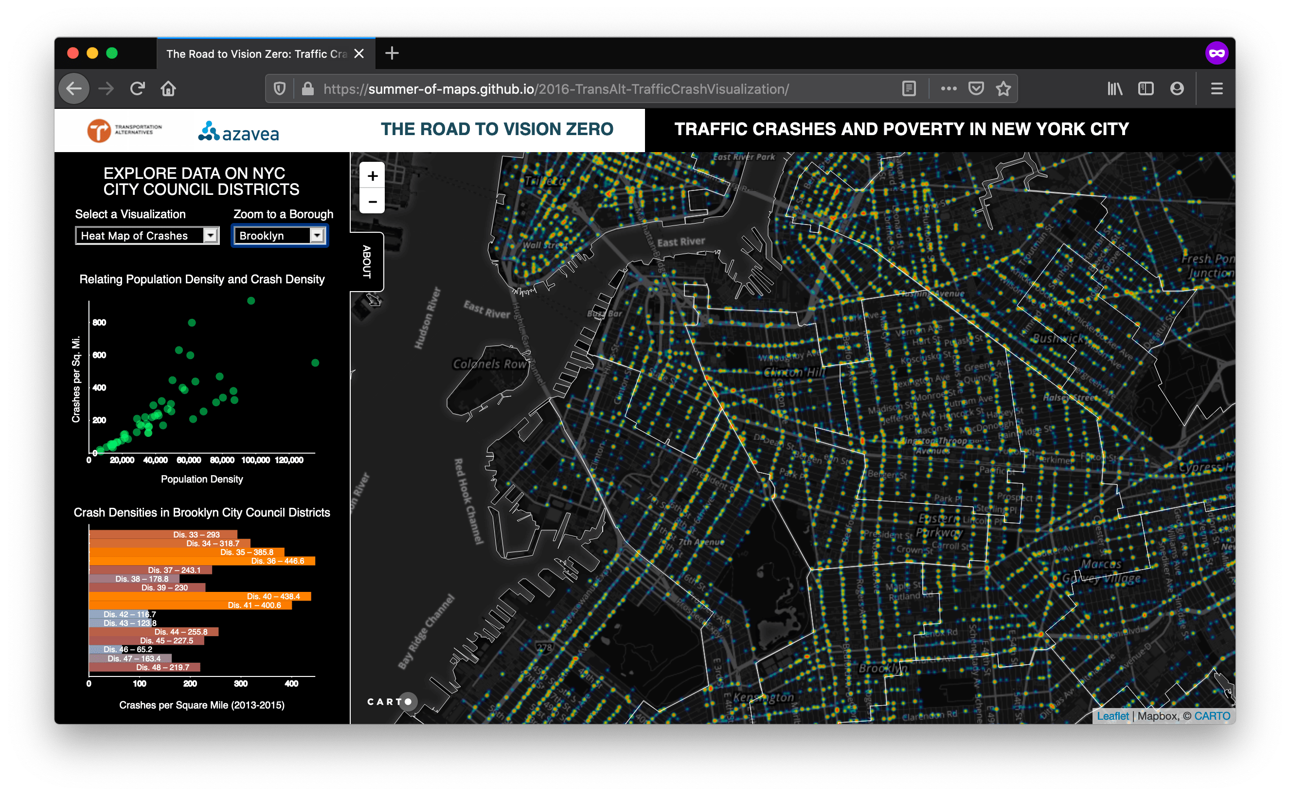 Notice how we changed the dropdown to Brooklyn and we are now zoomed into downtown Brooklyn. jQuery is a powerful framework for handling DOM-Javascript interaction.